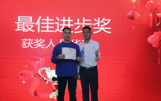 共慶吉年，共揚(yáng)風(fēng)帆| 斯必得公司2022迎春年會(huì)隆重舉辦